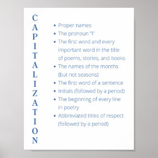 Capitalization Poster