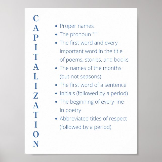 Capitalization Poster (Front)