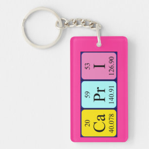 Capri periodic table name keyring