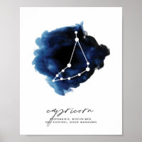 Capricorn Constellation Character Traits
