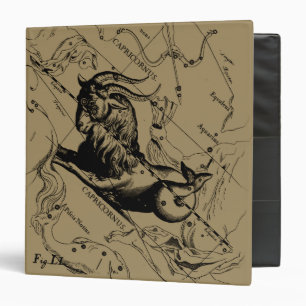 Capricorn Constellation Map Hevelius 1690 Decor Binder