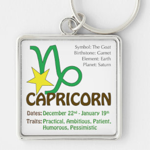 Capricorn Traits Square Keychain