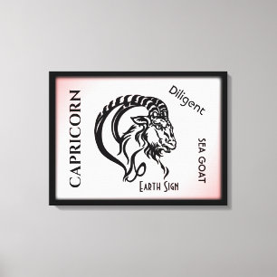 Capricorn Zodiac Sign and Symbol