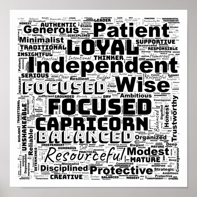 Capricorn Zodiac Word Cloud Inspiration Poster (Front)