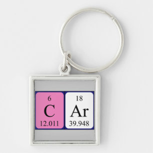 Car periodic table keyring