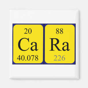 Cara periodic table name magnet