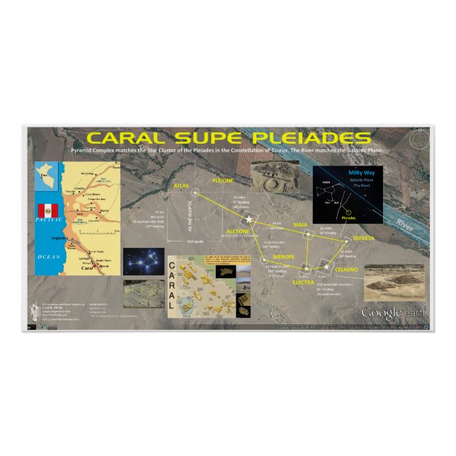 Caral Supe Pleiades Poster (Front)