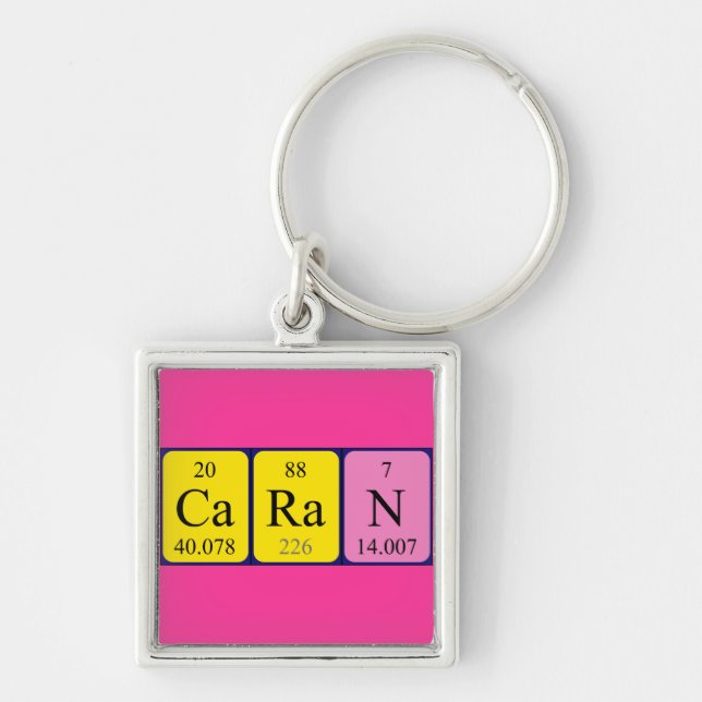 Caran periodic table name keyring (Front)