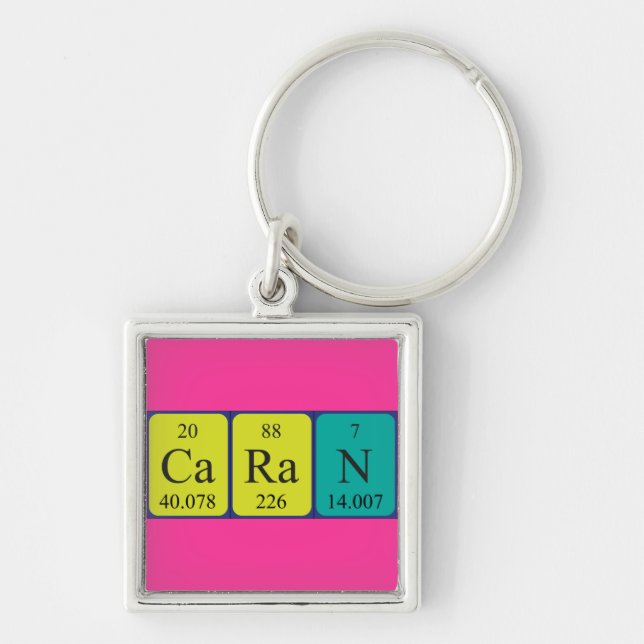 Caran periodic table name keyring (Front)