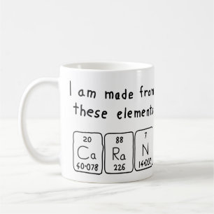 Caran periodic table name mug