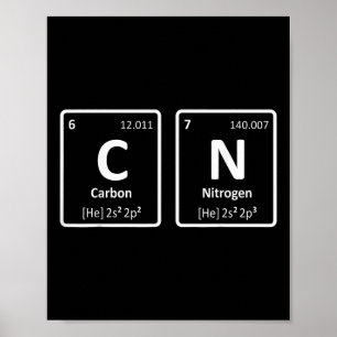 Carbon Nitrogen 67 Funny C N Periodic Table Elemen Poster