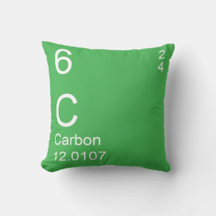 Carbon Throw Pillow