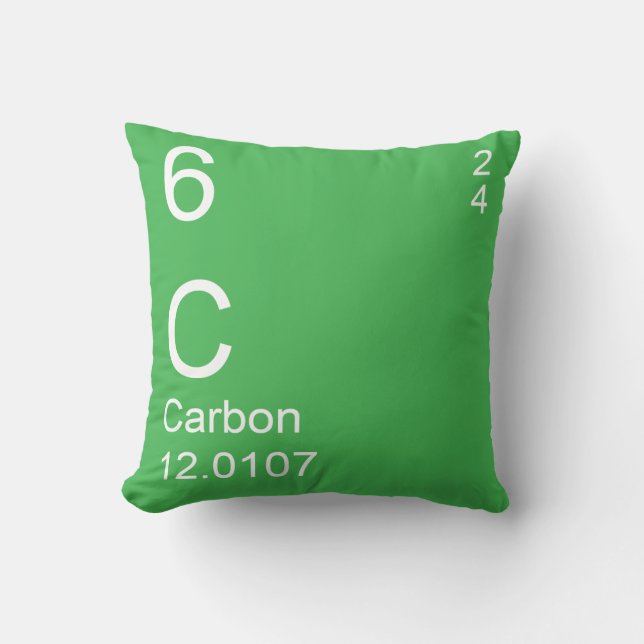 Carbon Throw Pillow (Front)