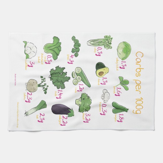 Carbs per 100g Vegetables Kitchen Towel (Horizontal)
