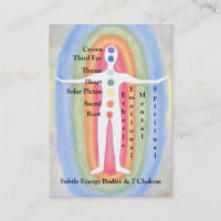 Card Chart for Subtle Energy Bodies & 7 Chakras