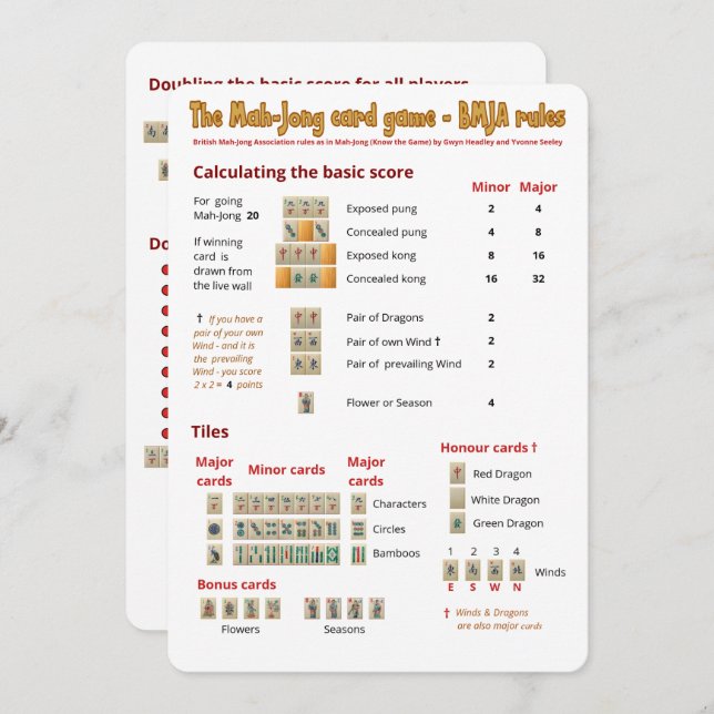Card Game rules – Scoring (Front/Back)