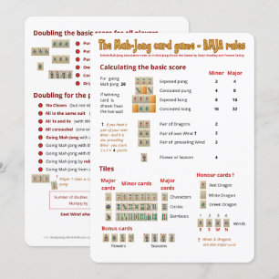 Card Game rules – Scoring