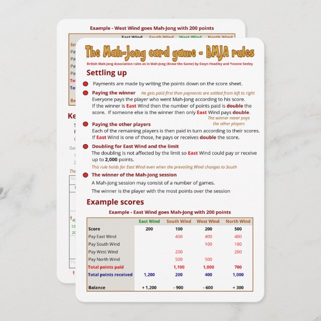 Card Game rules  – Settling up (Front/Back)