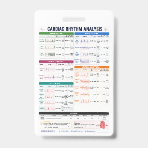Cardiac Rhythm Analysis Nursing Reference, ECG Badge