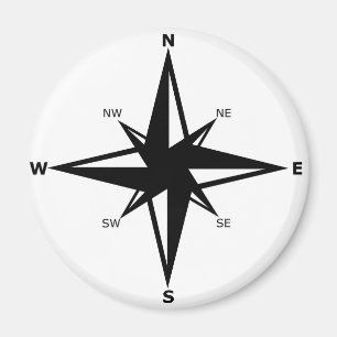 cardinal points magnet