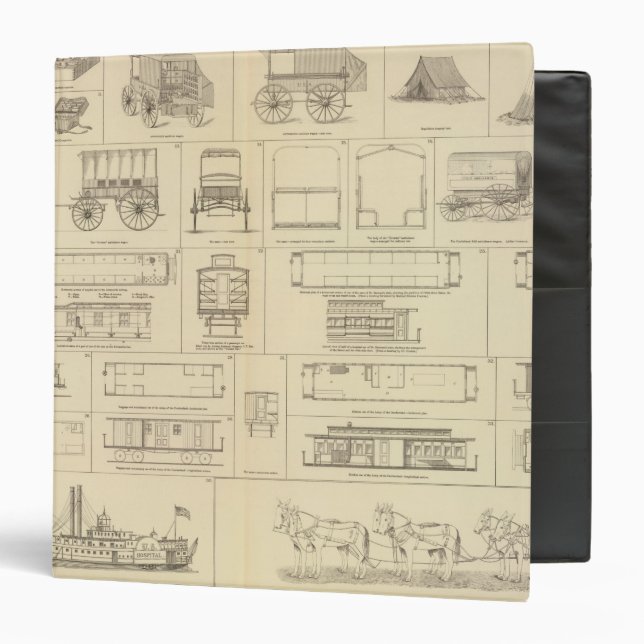 Care of sick, wounded binder (Front/Inside)