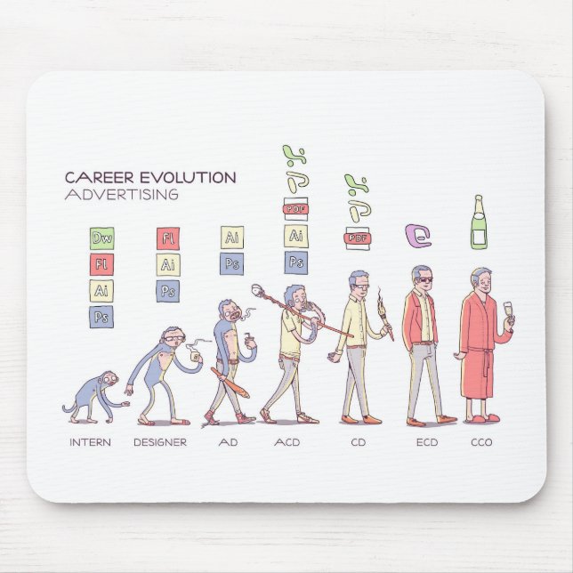 Career Evolution Mousepad (Front)