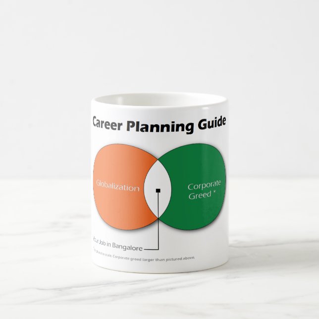 Career Planning Guide Coffee Mug (Center)