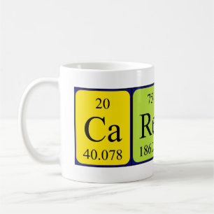 Caress periodic table name mug