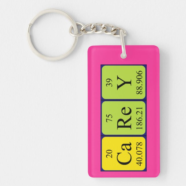 Carey periodic table name keyring (Front)