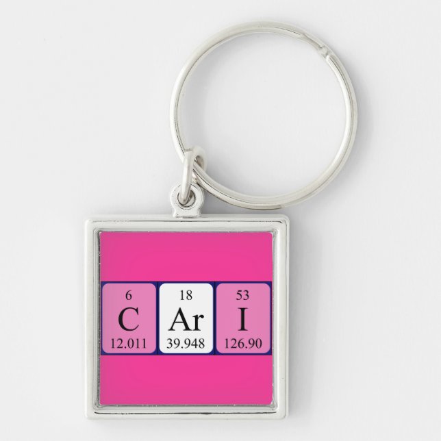 Cari periodic table name keyring (Front)