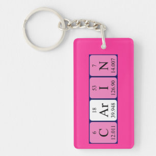 Carin periodic table name keyring