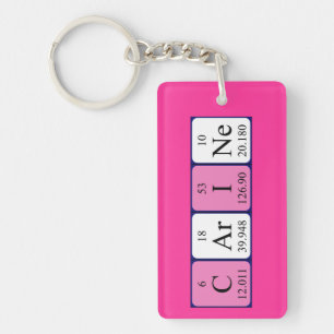 Carine periodic table name keyring