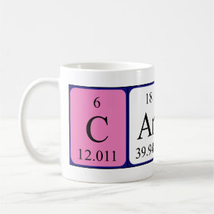 Carlino periodic table name mug