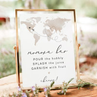 CARMEN Travel Themed Baby Shower Momosa Bar Sign