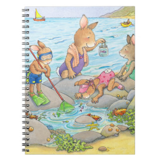 Carnet