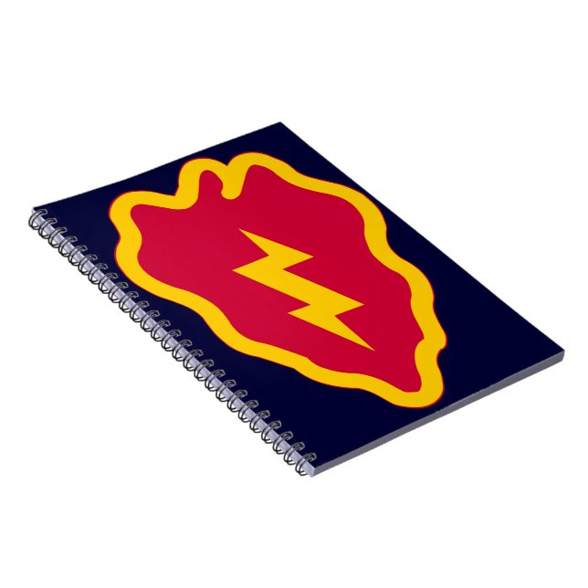 Carnet 25ème Division d'infanterie (Côté Droit)