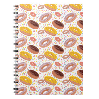 Carnet à Donut