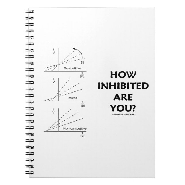 Carnet À Quel Point Es-Tu Inhibé ? Chimie Enzyme Kinétiqu (Devant)