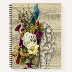 Carnet affiche d'anatomie du cerveau floral médical