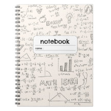 Algebra Geometry Formula