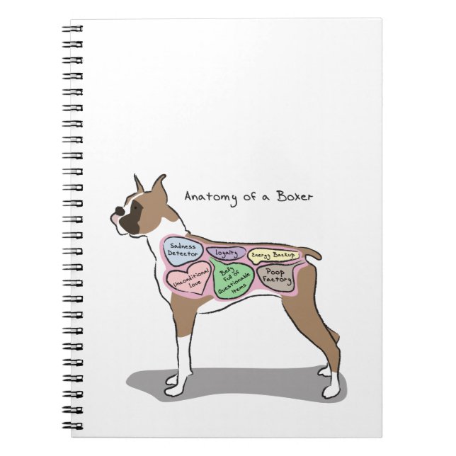 Carnet Anatomie des cadeaux d'un chien de boxeur (Devant)