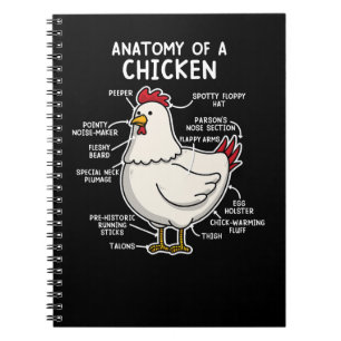 Carnet Anatomie du poulet d'une ferme de pays de poulet F