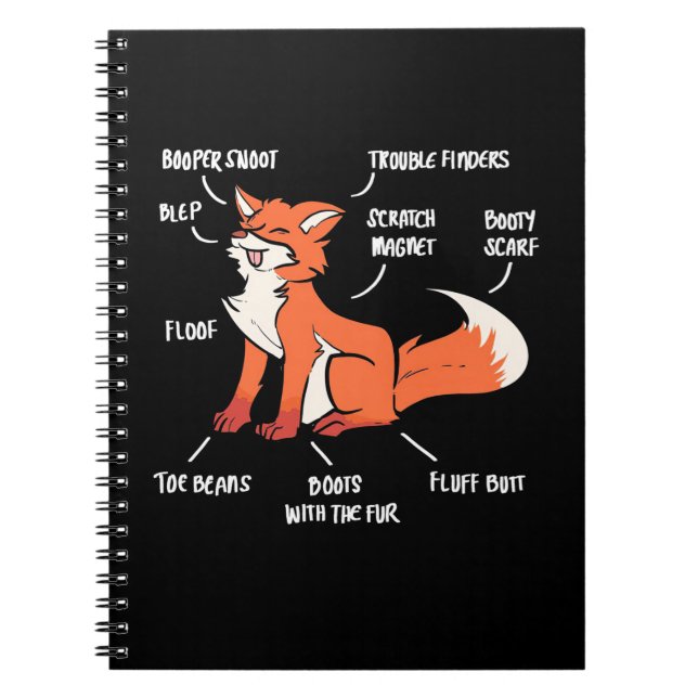 Carnet Anatomie D'Un Renard (Devant)