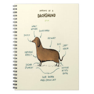 Carnet Anatomy   Dog lovers