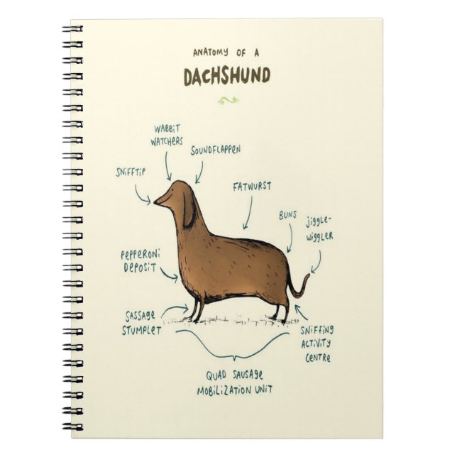 Carnet Anatomy | Dog lovers (Devant)