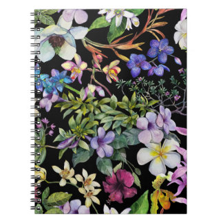Carnet Aquarelle Feuilles tropicaux : Motif transparent