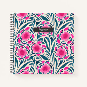 Carnet Aquarelle inspirée rose + bleu Botanique Floral