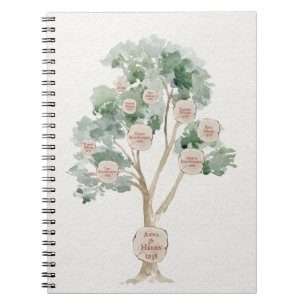 Carnet Arbre de la famille Eucalyptus pour la géologie de