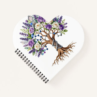 Carnet Arbre moléculaire de la vie Chimie et biologie Flo