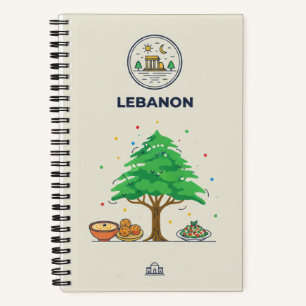 Carnet Archives de photos du patrimoine libanais et du cè